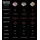 Keychron V3 Ultra 8K POM Switch Brown QWERTY