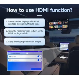 Carlinkit CPC200-Tbox UHD Carplay/Android White