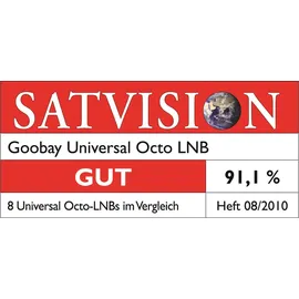 goobay Octo LNB 0,1dB