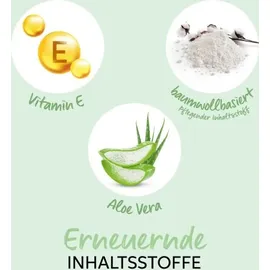 Wella Professionals Elements Renewing Nachfüllpack 1000 ml