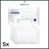 Raumentfeuchter Nachfüllpack 5x 250g | Verhindert Feuchtigkeit, Schimmel & Moder