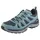Lowa Innox EVO II GTX Ws rauchblau/blau
