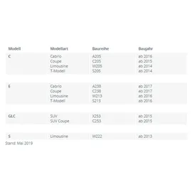 Helix Match UP S4MB-CTR