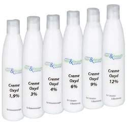 Creme Oxyd | Wasserstoff | H2O2 | 1,9 % - 250 ml