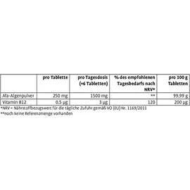 Kräuterhaus Sanct Bernhard Afa-Uralgen-Tabletten 120 Stück