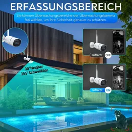 LuVision Dual WLAN Funk Kamera Set Wetterfest 2 Kameras