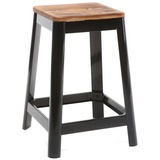 miliboo Design-Barhocker Schwarz H 65 cm NICK