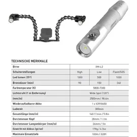 Mares EOS 10LRW Tauchlampe