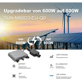 EnjoySolar Deye Mikrowechselrichter (mit Relais) inkl. integrierter WLAN für Balkonkraftwerk 0% MwSt.