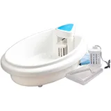 HydroSana Fuß-Elektrolyse-Bad Komplett-Set Weiß I Ionen-Fußbad I Fuß-Wasser-Wanne I Fuß-Bad-Schüssel I Fuß-Pflege-Becken Set I electrolysis Footspa Bath White I Foot Bath Ionic Cleanser