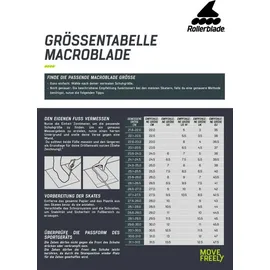 Rollerblade MACROBLADE 80 W Gletscher Grau/Koralle 40