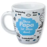 SHEEPWORLD Ohne Papa ist alles doof