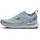 Brooks Glycerin GTS 23 Damen Nantucket Breeze/Rain/Clear 43