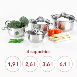 Florina Claude Topf-Set 8-tlg. Kochtopf + Glasdeckel