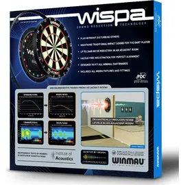 WINMAU Wispa Schallschutz System 4100