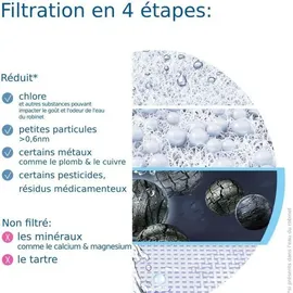 Brita On Tap V Weiß 1 Stück