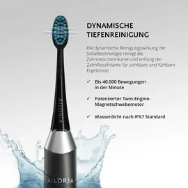 AILORIA SHINE BRIGHT Set Schwarz-Silber + Aufsteckbürsten Charcoal 6 St.