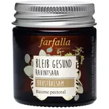Farfalla Brustbalsam