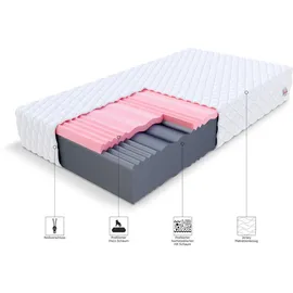 Fdm SELECT MAX DOUBLE 90 x 200 cm H3/H4