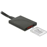 DeLock USB Type-C, CFexpress
