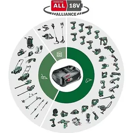 Bosch EasyGrassCut 18V-26 ohne Akku