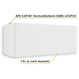 Growatt APX 5kWh Batteriesystem mit BMS P2 für MID-XH Wechselrichter