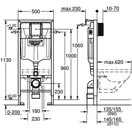Grohe Rapid SL Unterputzspülkasten 6,0 l