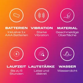 DUREX Intense Delight