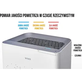 winix ZERO-S luftreiniger Allergiker, CADR 400m3/h, 100m2, Air Purifier für Raucherzimmer gegen Allergien, Staub, Pollen, Tierhaare, Luftqualitätsanzeige, Auto Schlafmodus, Weiß
