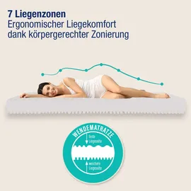 schlafhafen Ergonomische 7 Zonen 200 x 200 cm H2/H3