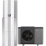 WOLF-Garten CHC-Monoblock 10/200-35 Luft/Wasser-Wärmepumpe 4,1 kW
