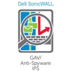 SonicWALL Gateway Anti-Malware, Intrusion Prevention and Application Control for