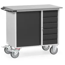 FETRA Werkstattwagen 2450/7016 Grey Edition