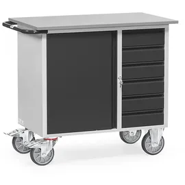 FETRA Werkstattwagen 2450/7016 Grey Edition