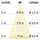 Fiai IsoLED LED Downlight 18W rund weiß