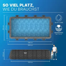BESTWAY APX365TM Winterfestes Frame Pool Komplett-Set 549 x 274 x 132 cm inkl. Sandfilteranlage