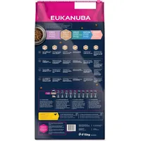 Eukanuba Puppy Large Breed 15 kg