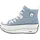Rieker Sneaker High Damen Blau 41