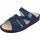 Finn Comfort Agueda Damen Pantolette blau 39