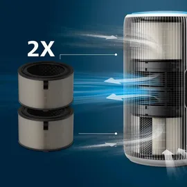 Philips PureProtect 3200 Series schwarz