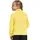 Jack Wolfskin Halfzip Yellow 152
