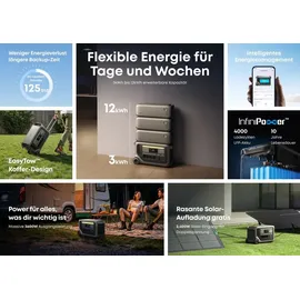Anker SOLIX F3000 portable Powerstation 3072Wh (0% MwSt. gem. § 12 Abs. 3 UStG)