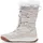 Columbia Minx IV Damenstiefel
