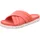 ROHDE Damen Pantolette Nappa Leder trendy Kreuzbandage Ponza 6302, Größe:39 EU, Farbe:Orange - 39 EU