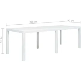vidaXL Gartentisch 220 x 90 x 72 cm weiß