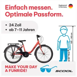 coolmobility gmbh chiX K6 24 Zoll rosa