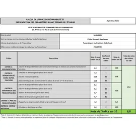 Philips Besenstaubsauger FC8289 grau