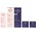 Louis Widmer Widmer Beauty-Set Lotion 50 ml