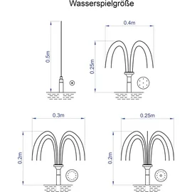 esotec Teichpumpe Wasserspiel Solar-Springbrunnen Kit 1,5/140 PRO Set 101905