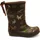 Bisgaard basic rubber